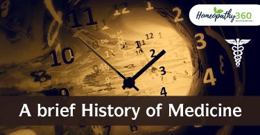 A brief History of Medicine