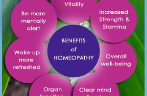 homoeopathy, vitality
