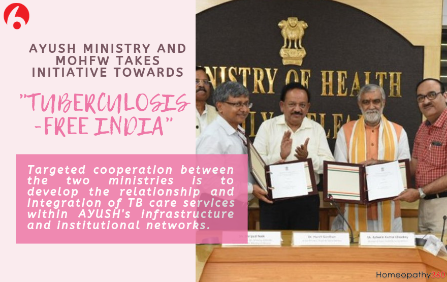 AYUSH Ministry And MoHFW Takes Initiative Towards "Tuberculosis-Free India"