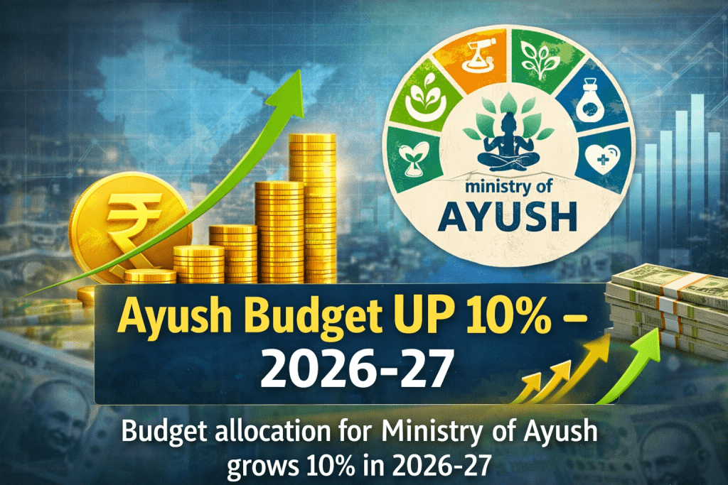 Budget allocation for Ministry of Ayush grows 10% in 2026-27