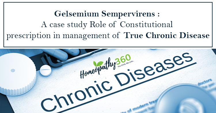Gelsemium Sempervirens