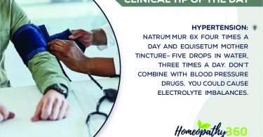 Hypertension_homeopathy