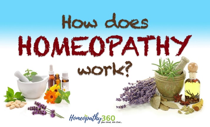 Homeopathy visual data 2
