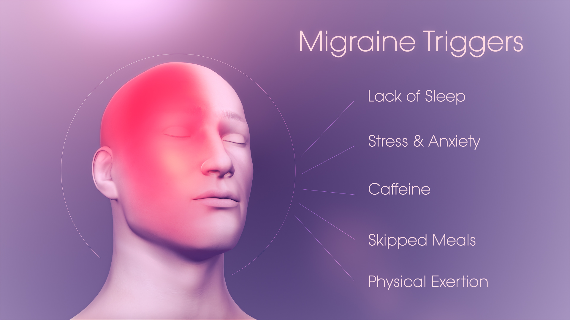 Migraine Effects