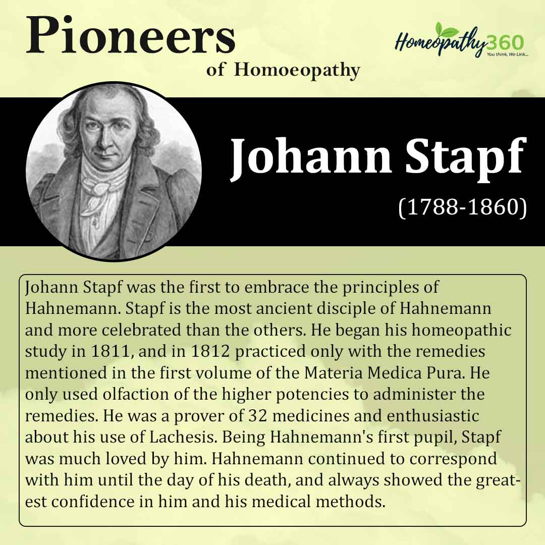 Stalwarts' Segment: Johann Stapf