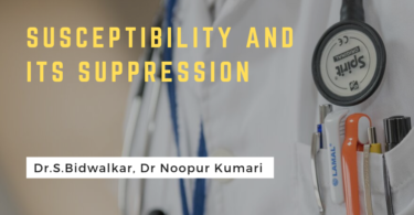 Susceptibility And Its Suppression